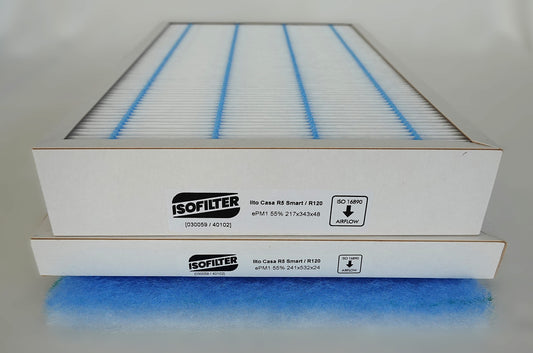 Ilto R5 Smart/R120 Filtersett